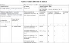Agent de aprovizionare-1